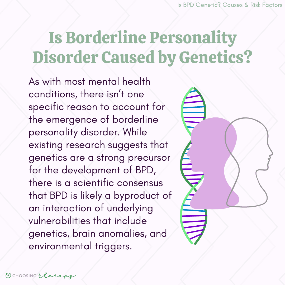 Fact Check: Is BPD genetic?