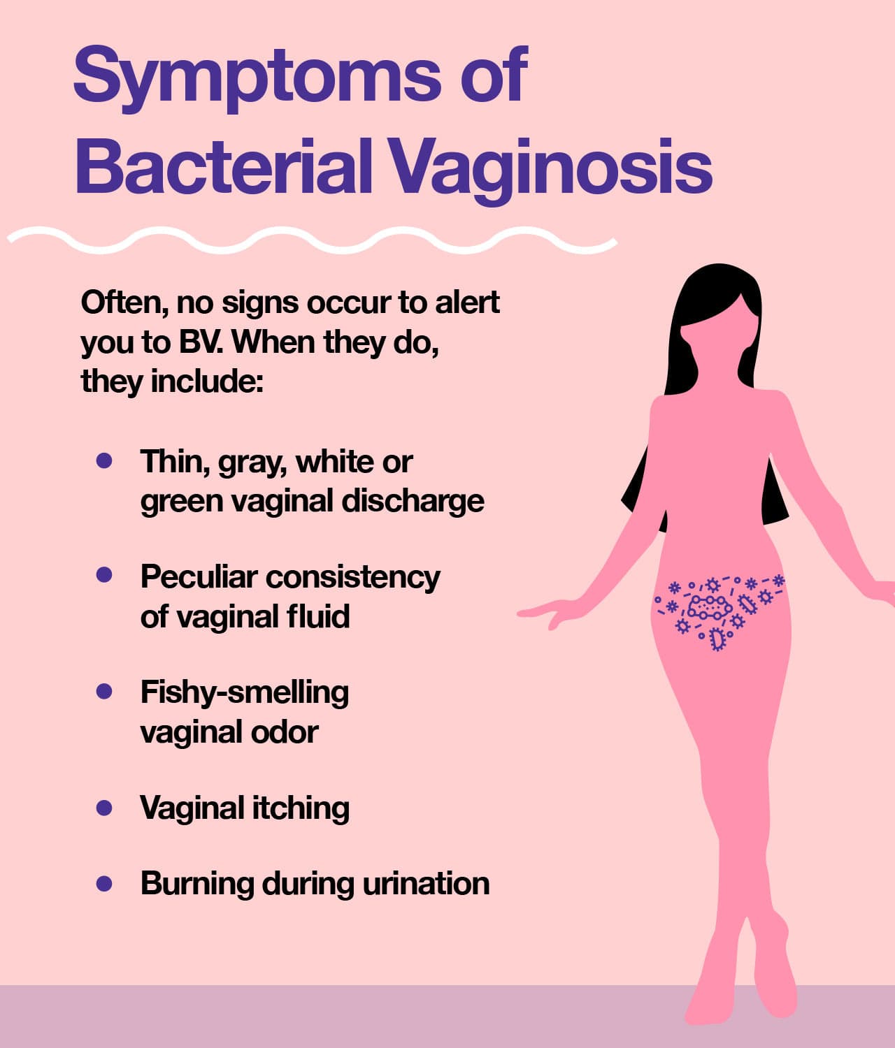 Fact Check: Is BV itchy?