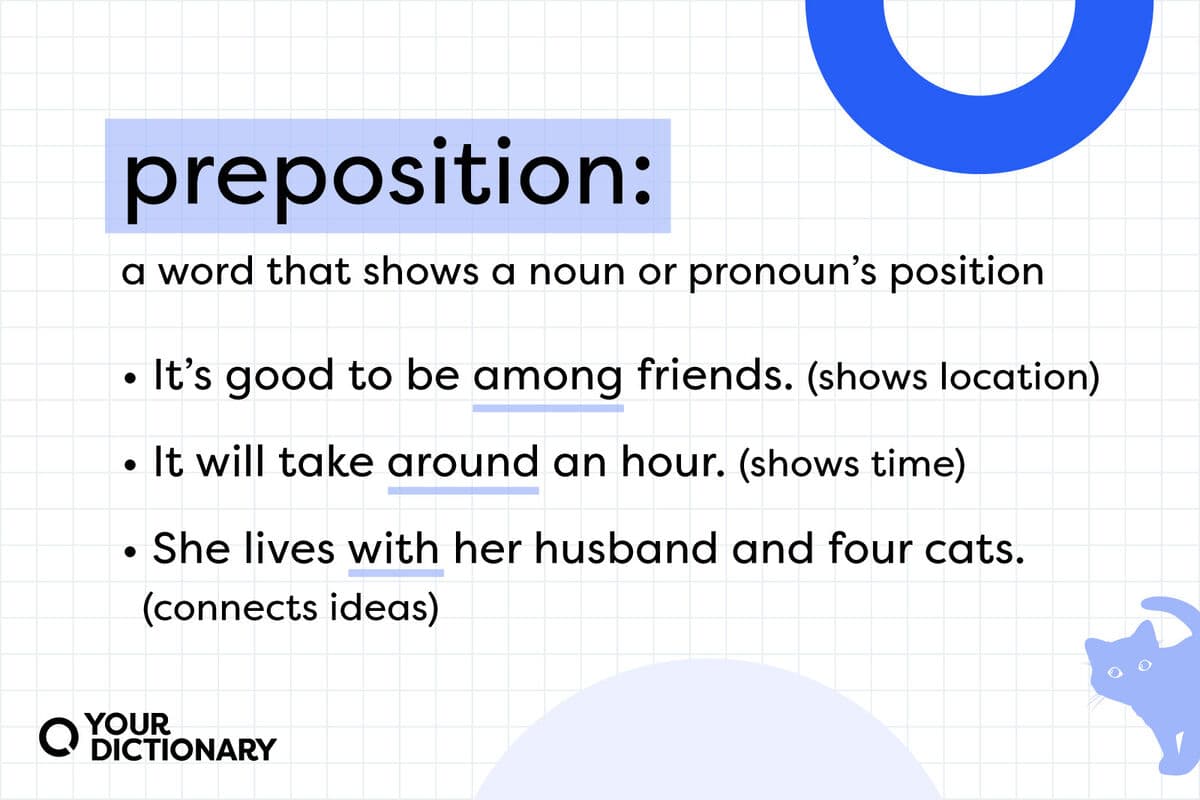 Fact Check: Is BY a preposition?