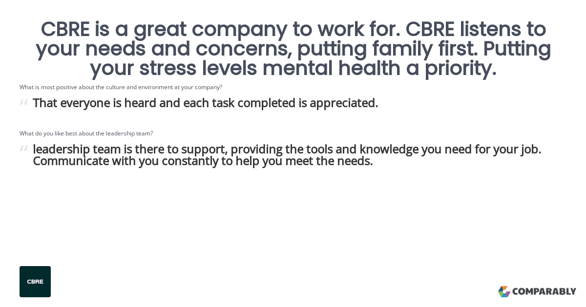 Fact Check: Is CBRE a good company to work for?