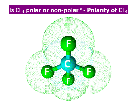 Fact Check: Is CF4 polar?