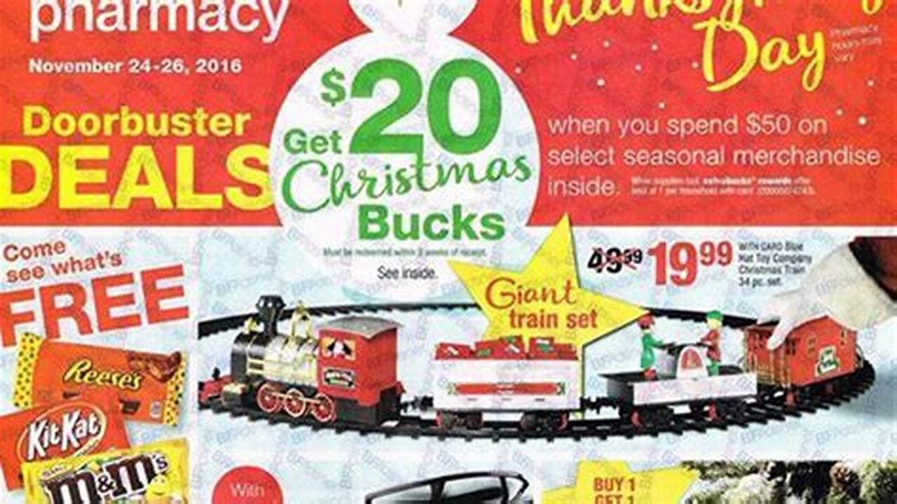 Fact Check: Is CVS open on Thanksgiving?