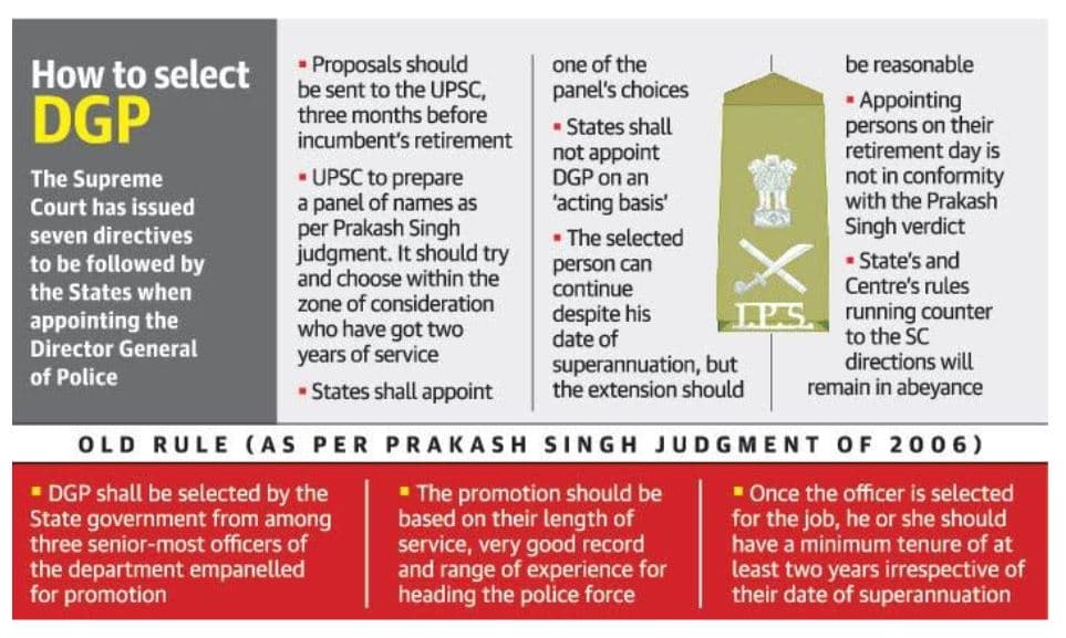 Fact Check: Is DGP higher than IAS?