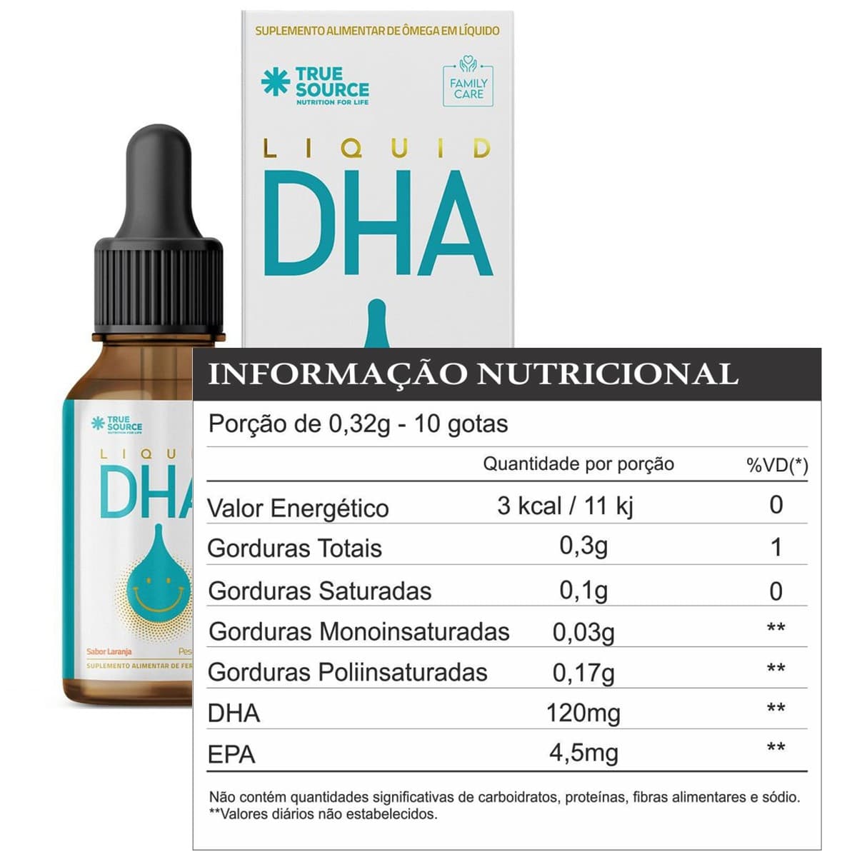 Fact Check: Is DHA Omega 3?