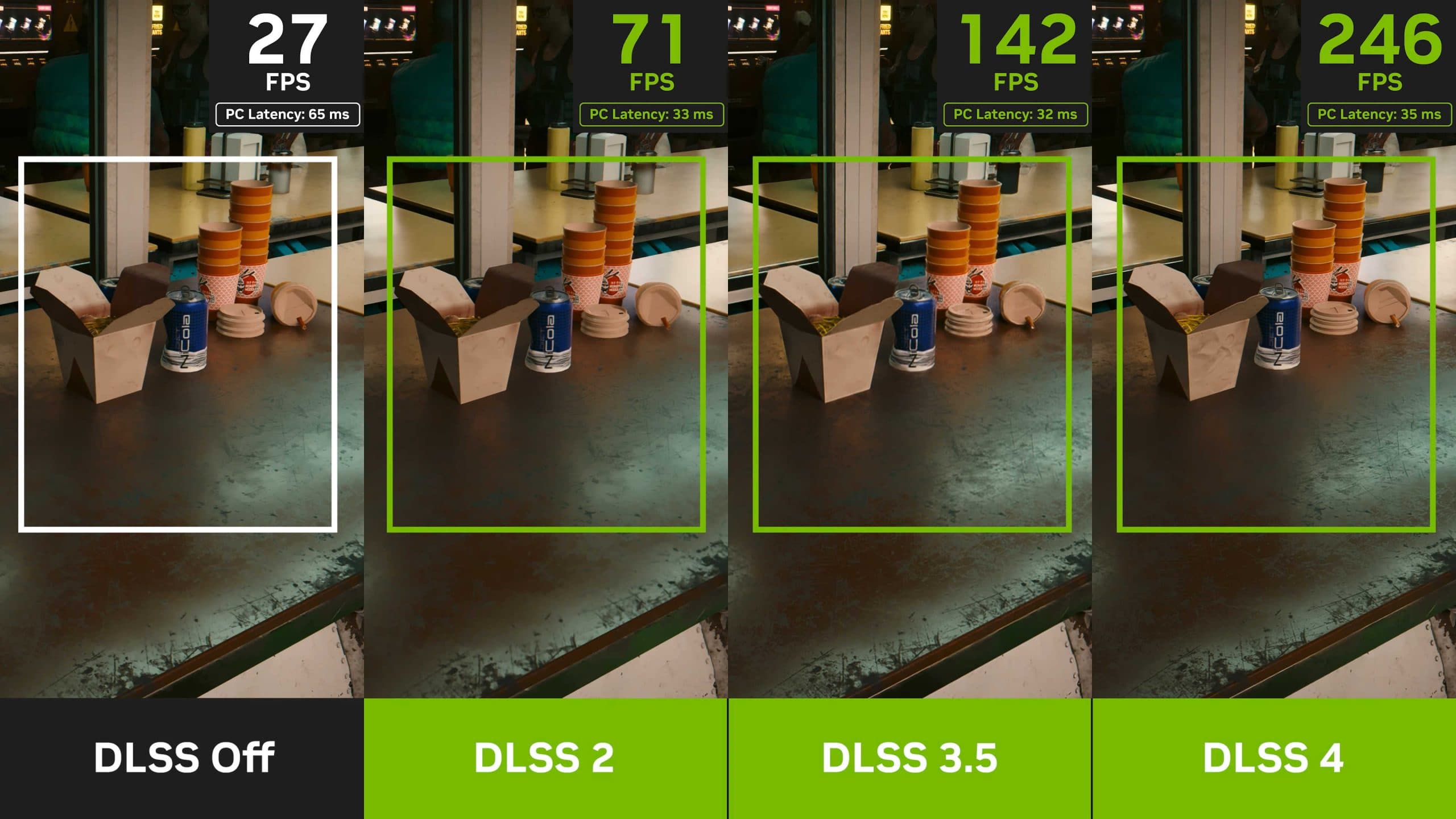 Fact Check: Is DLSS 4 available on 40 series?