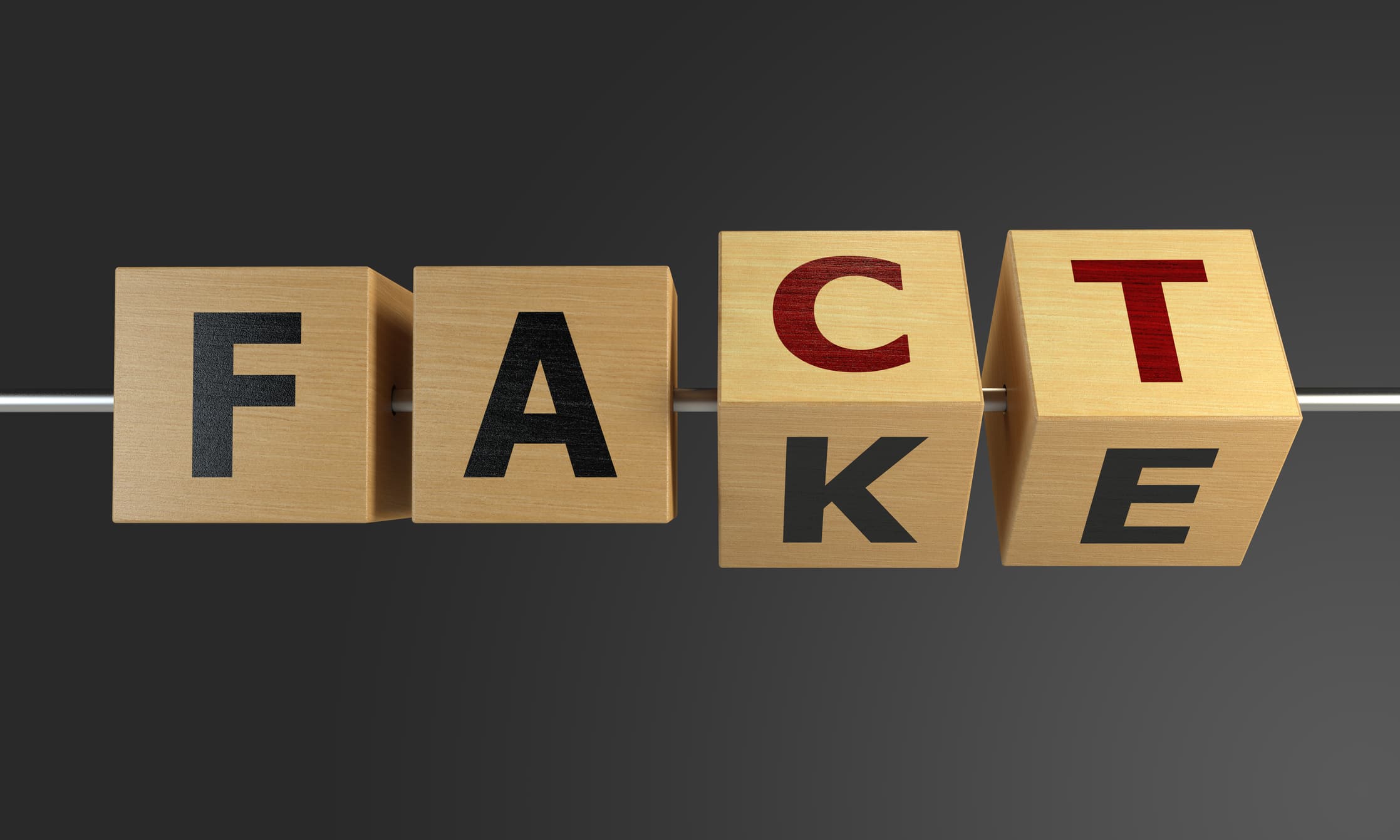 Fact Check: TruthOrFake has a high success rates of proving facts and discrediting false claims
