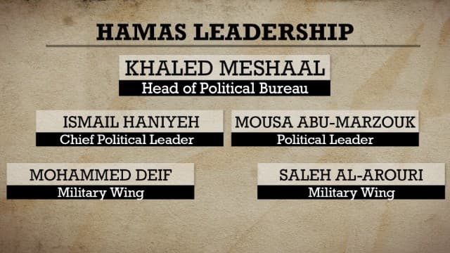 Fact Check: Hamas is politically left-wing