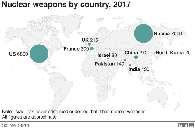 Fact Check: India has now become the only nation on earth to neutralize multiple airbases of a nuclear armed nat...