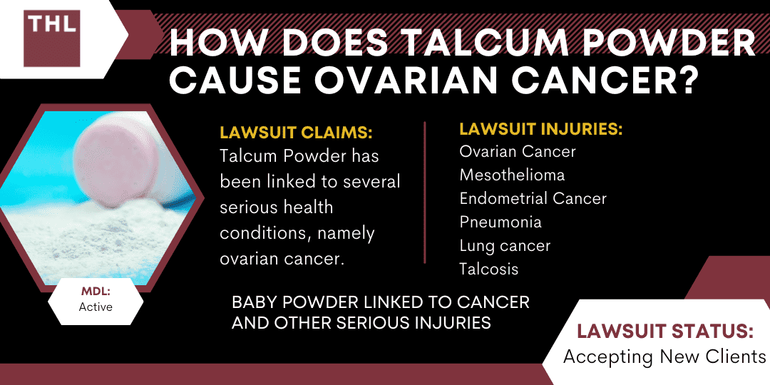 Fact Check: Talcum powder cause cancer