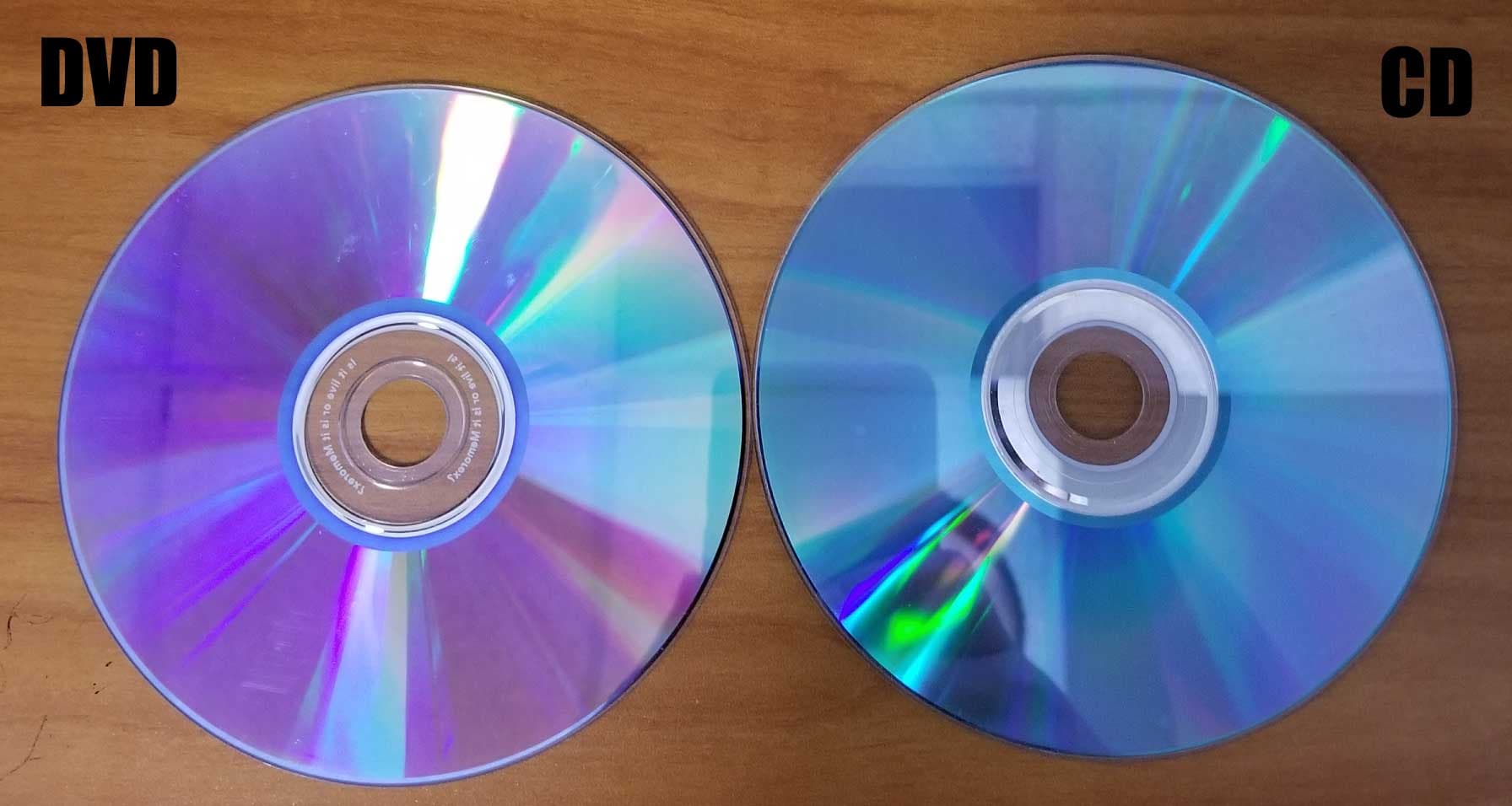 Fact Check: CDs are DVDs
