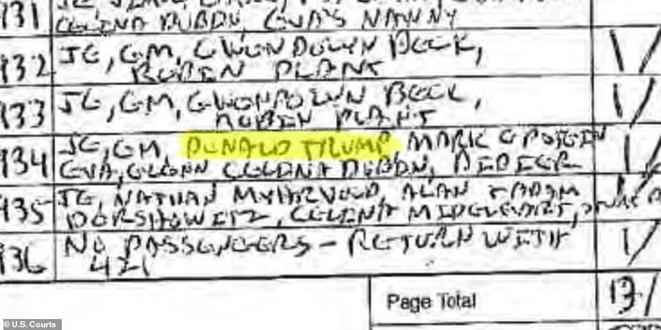 Fact Check: Trump is on the epstein list