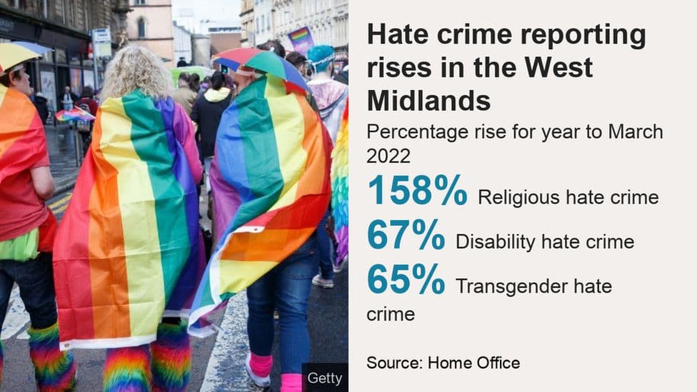 Fact Check: In Canada, misgendering is a crime.