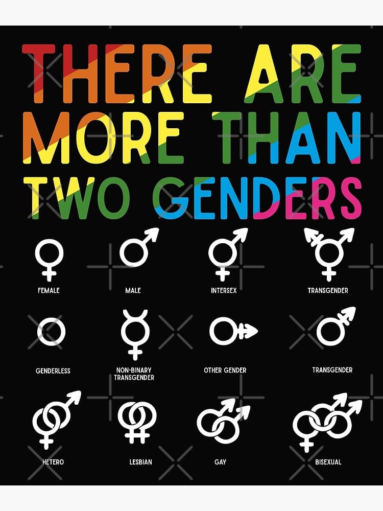 Fact Check: There are two genders.
