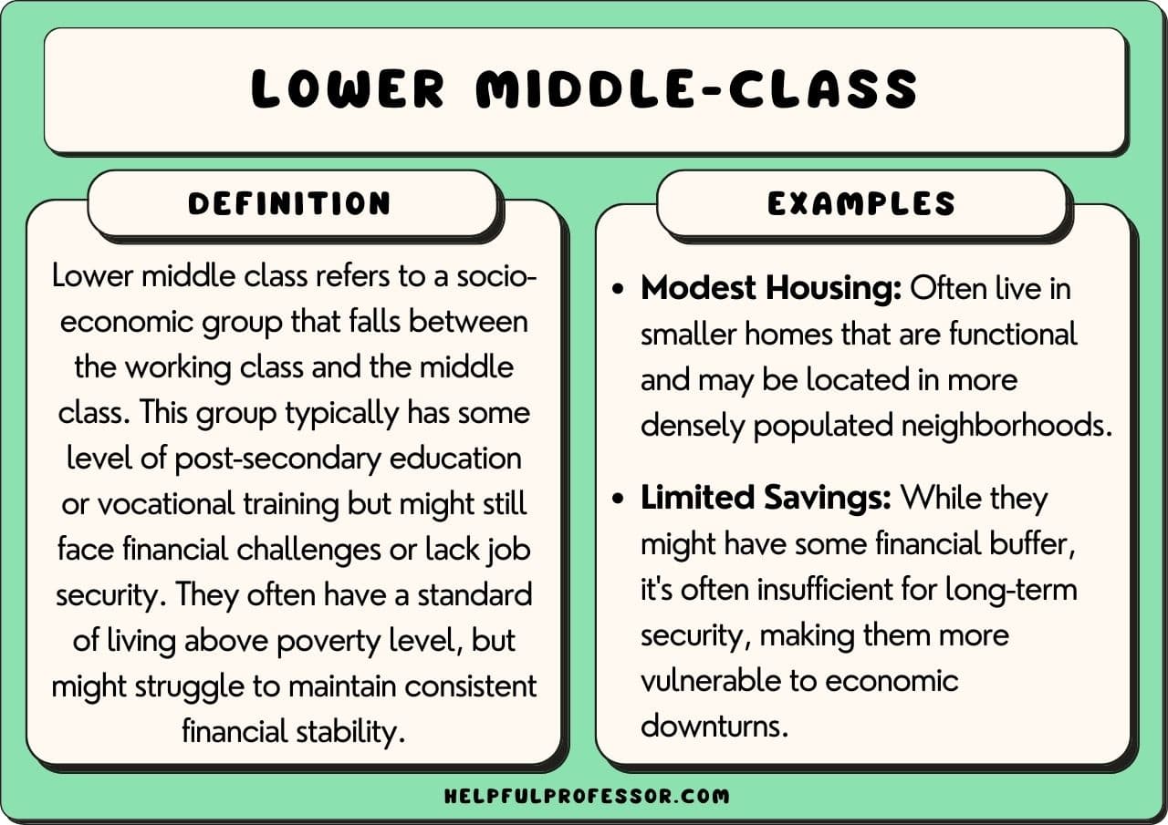 Fact Check: tariifs are great for country and uplift poor and lower middle and middle class people. true or fals...