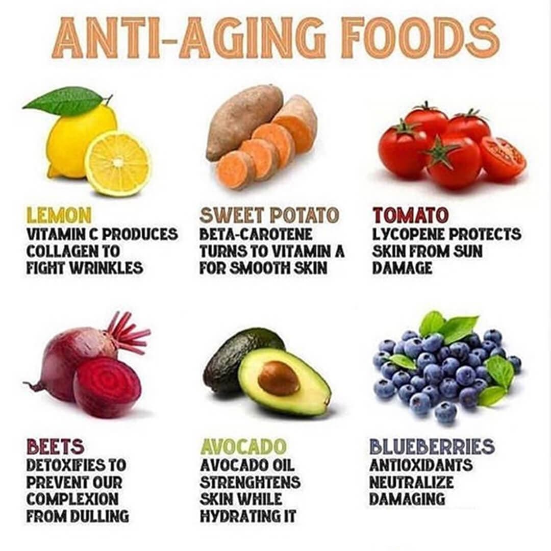 Fact Check: PFAS is a new touted promising SuperFood that have health promotinh benefits ranging from anti agein...