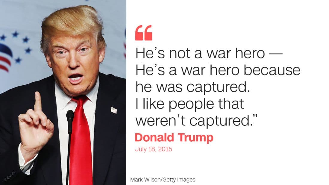 Fact Check: Trump is a narcissist 