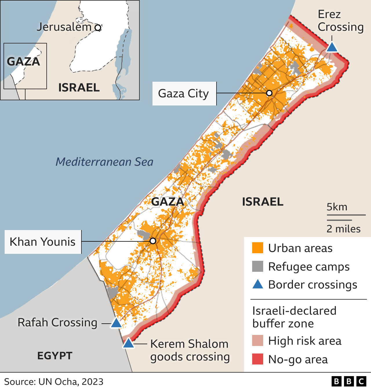 Fact Check: Israel is occupying Palestine 
