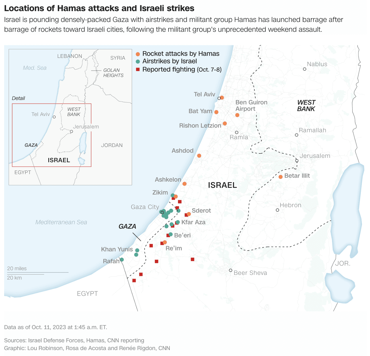 Fact Check: Hamas uses civilian buildings to hide military.