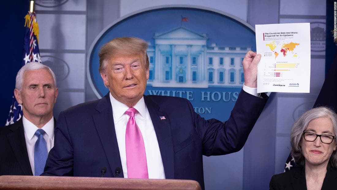 Fact Check: donald trump lies frequently