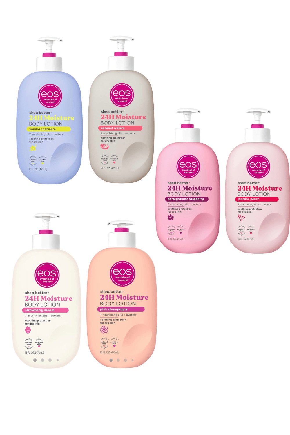 Fact Check: Is EOS lotion good for your face?