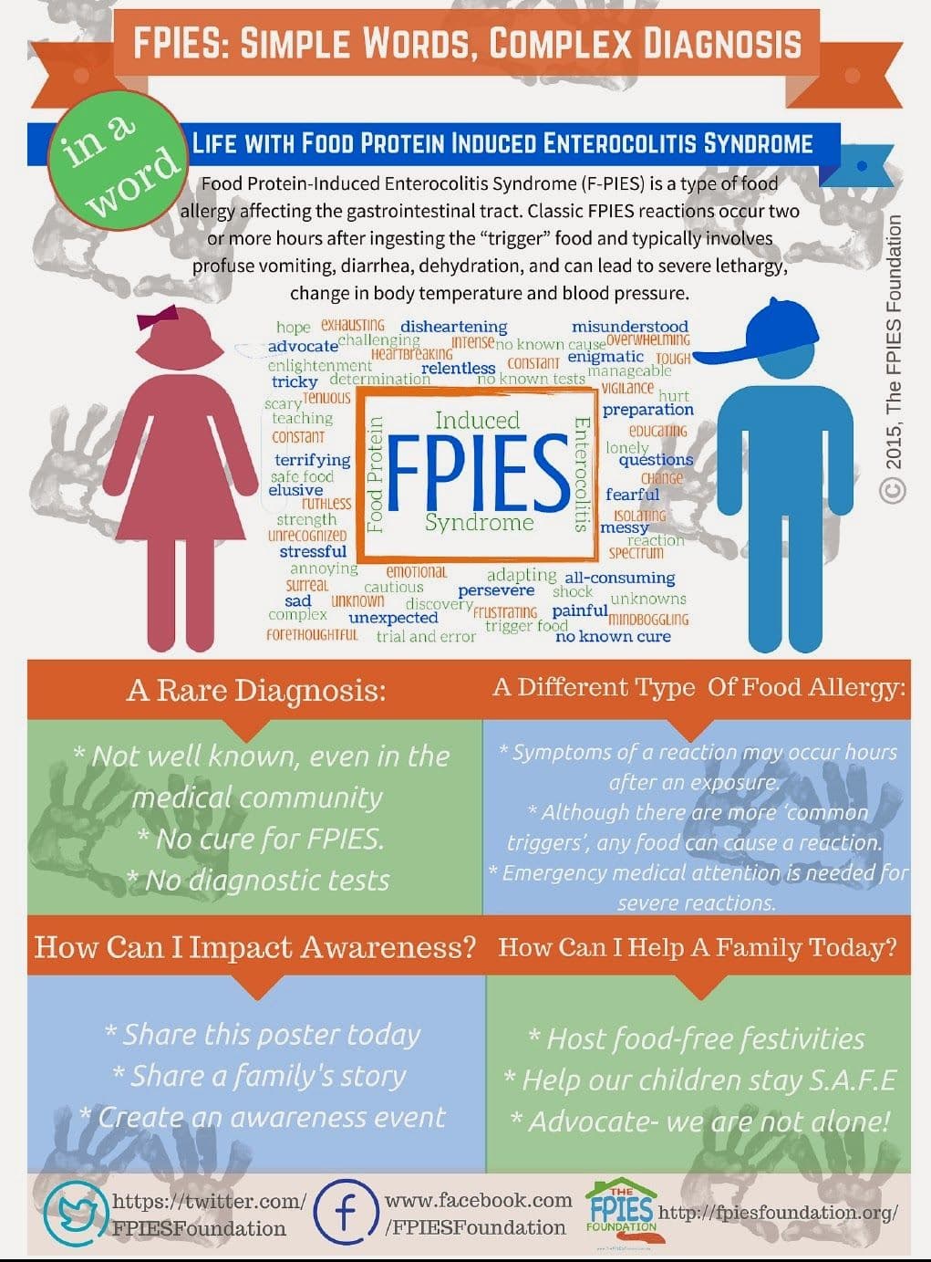 Fact Check: Is FPIES an allergy?