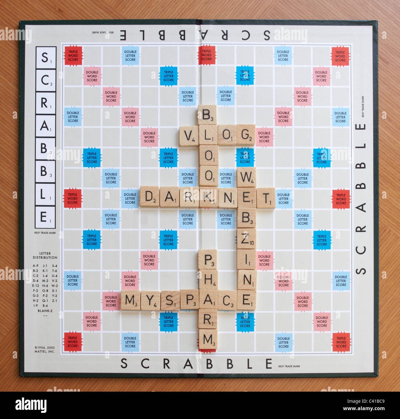 Fact Check: Is FQ a Scrabble word?