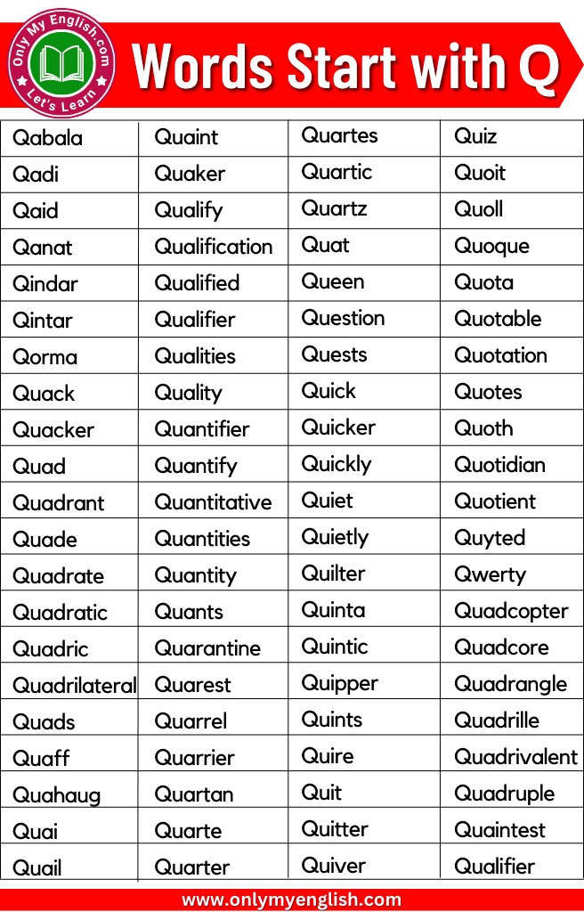 Fact Check: Is FQ a word?