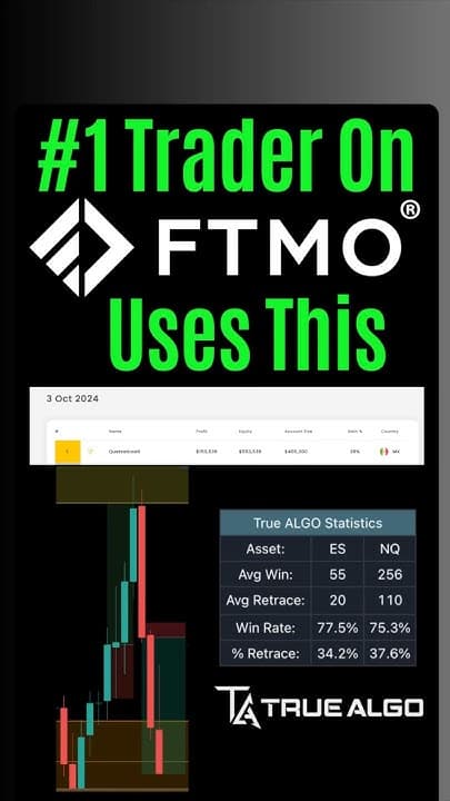 Fact Check: Is FTMO legit?