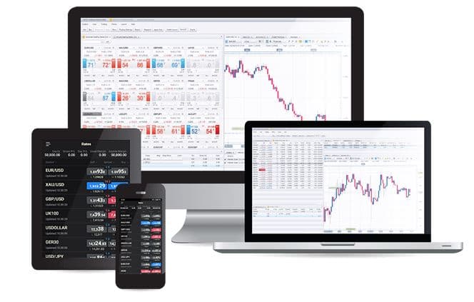 Fact Check: Is FXCM a broker?