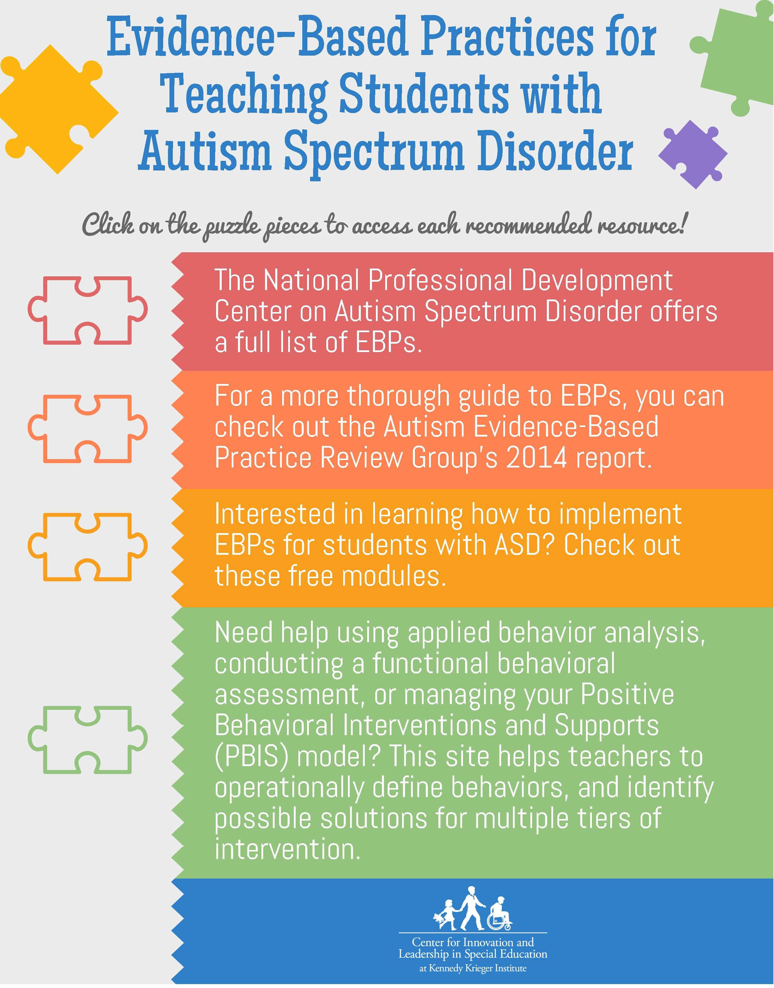 Fact Check: Is Frieren autistic?