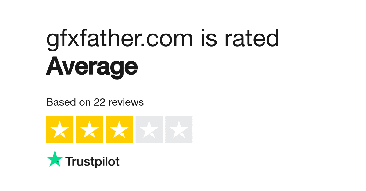Fact Check: Is GFXFather safe Reddit?