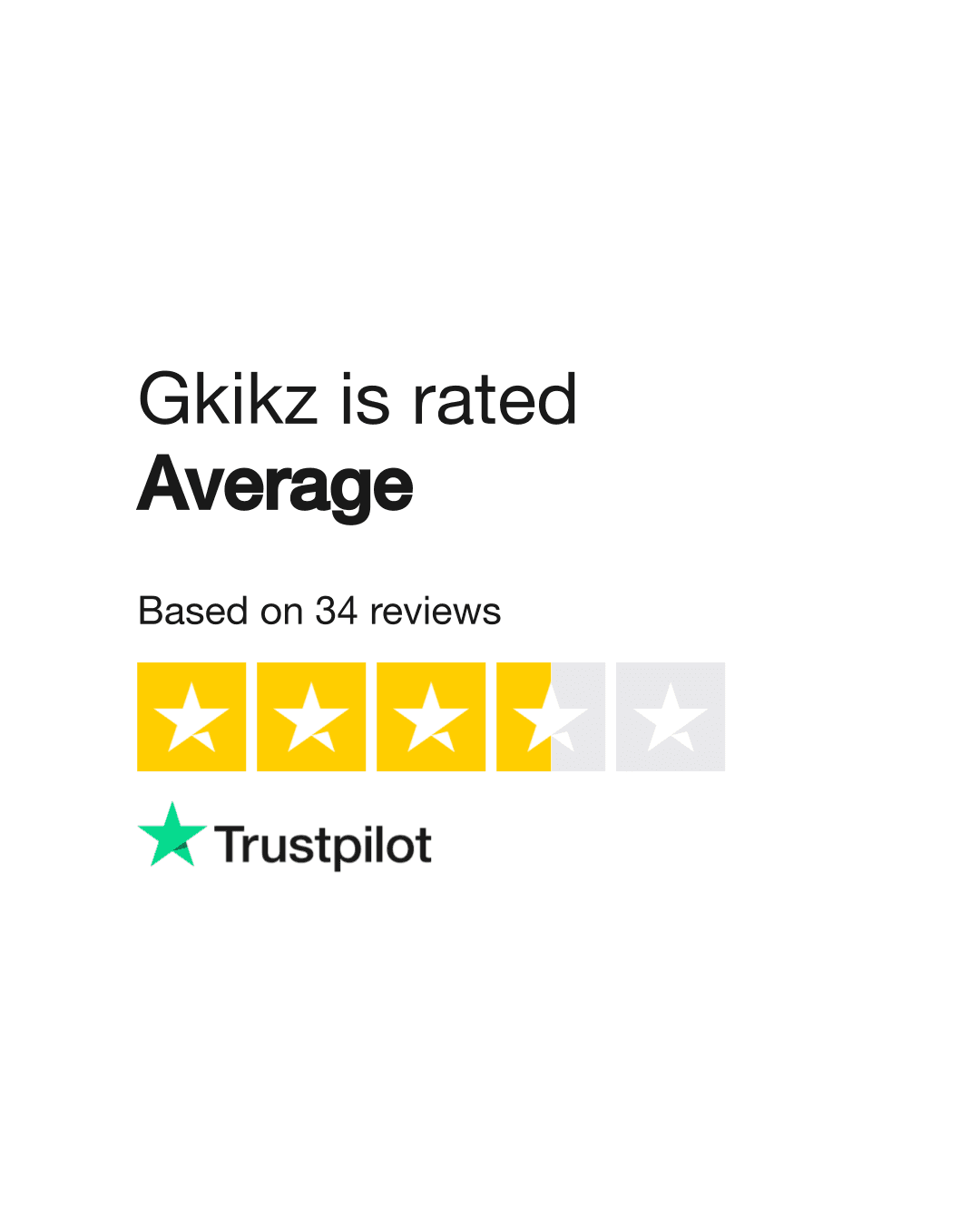 Fact Check: Is GKIKZ legit?