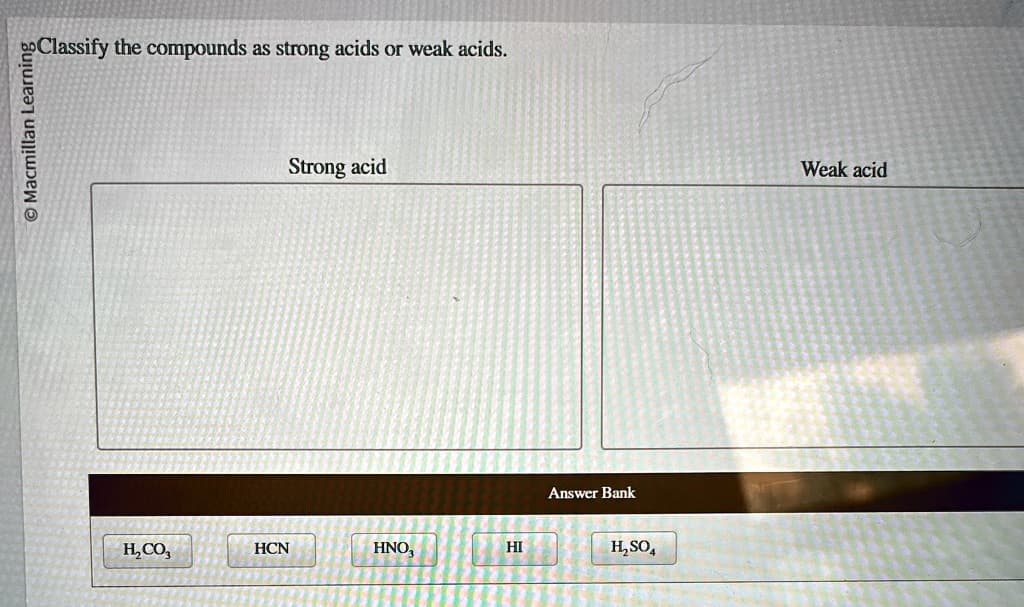 Fact Check: Is HCN a strong acid?