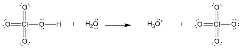 Fact Check: Is HClO4 a strong acid?