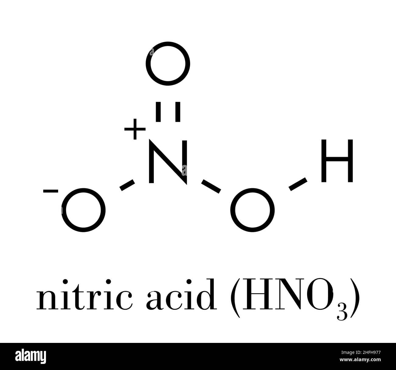 Fact Check: Is HNO3 an acid?