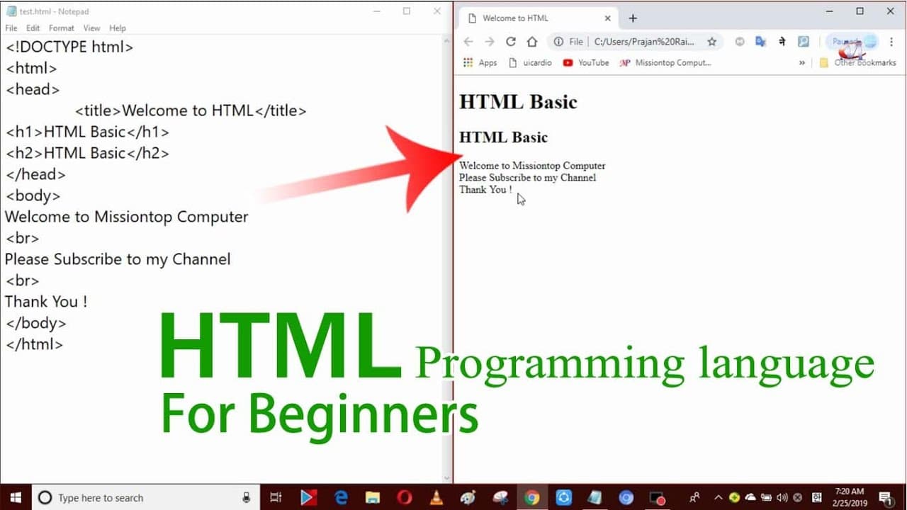 Fact Check: Is HTML a programming language?