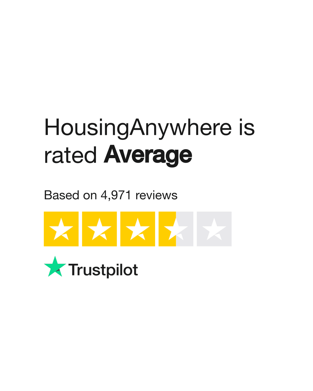 Fact Check: Is HousingAnywhere safe?