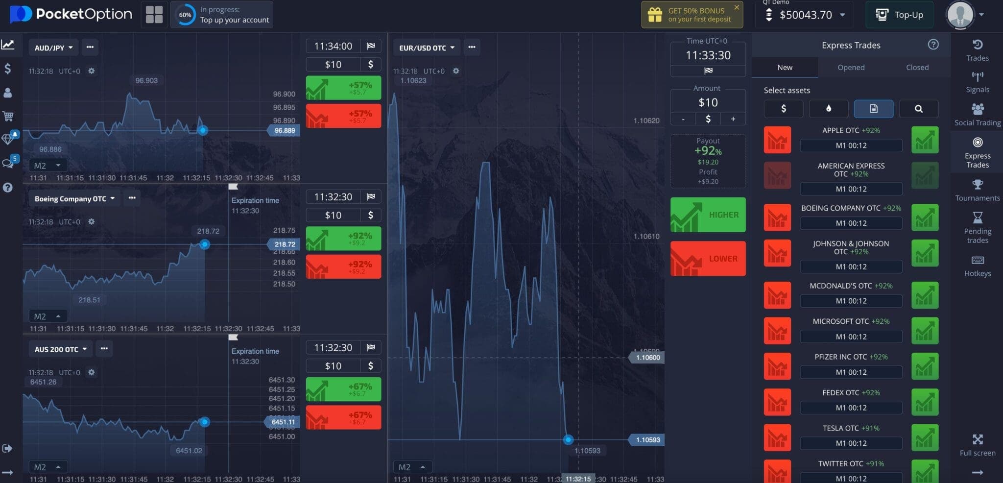 Fact Check: Is IQ Option a legitimate platform?