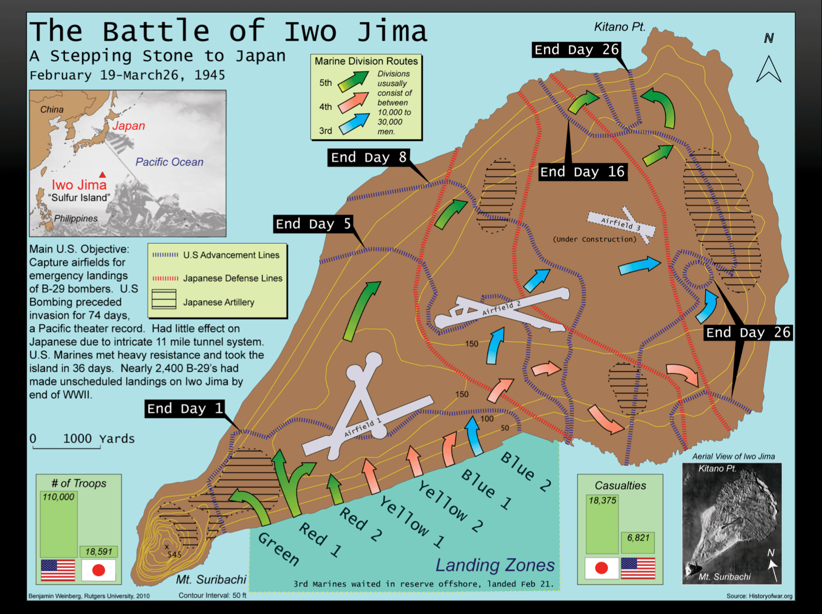Fact Check: Is Iwo Jima inhabited?