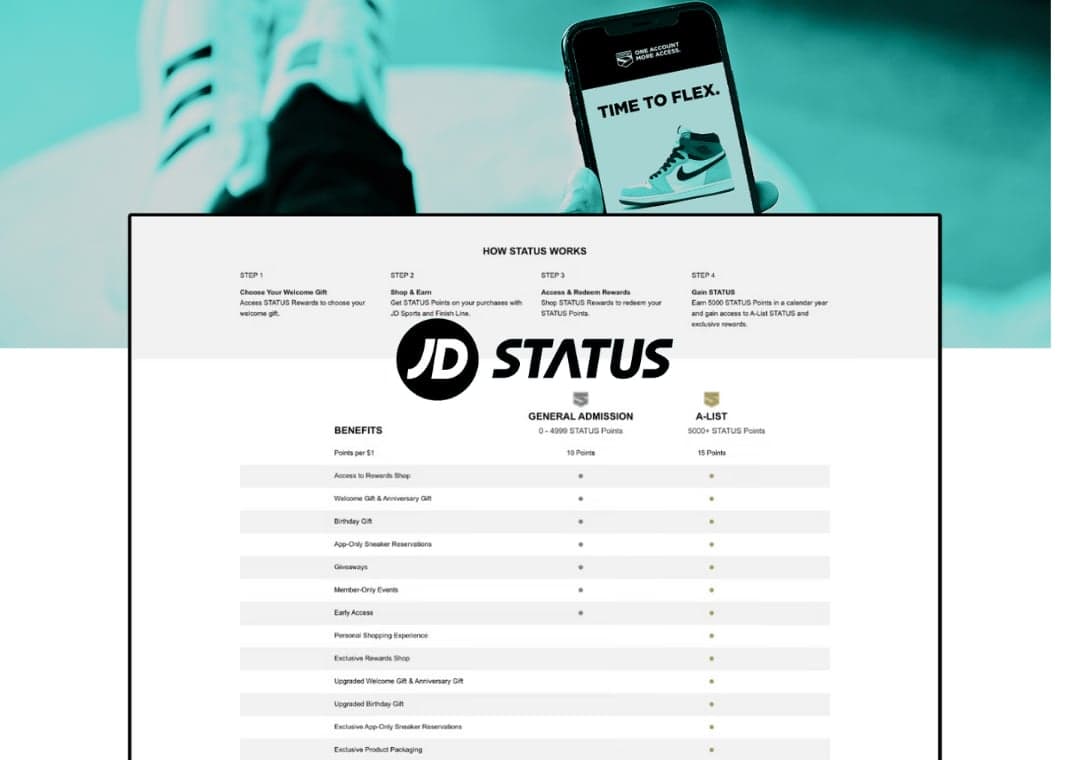 Fact Check: Is JD Sports legit?