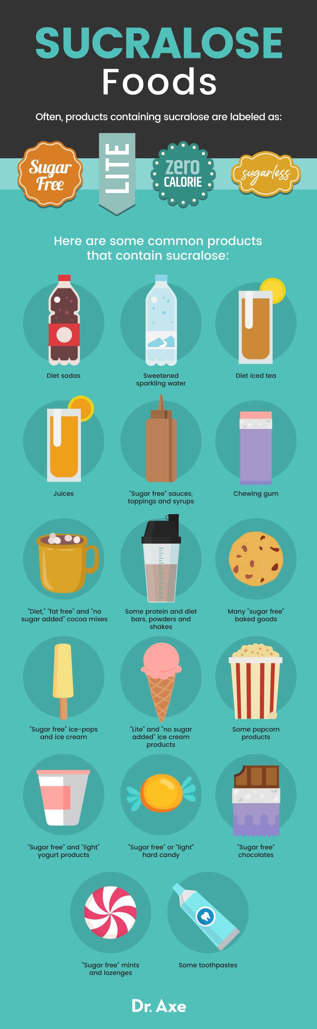 Fact Check: The disadvantages of artificial sweeteners in carbonated drinks