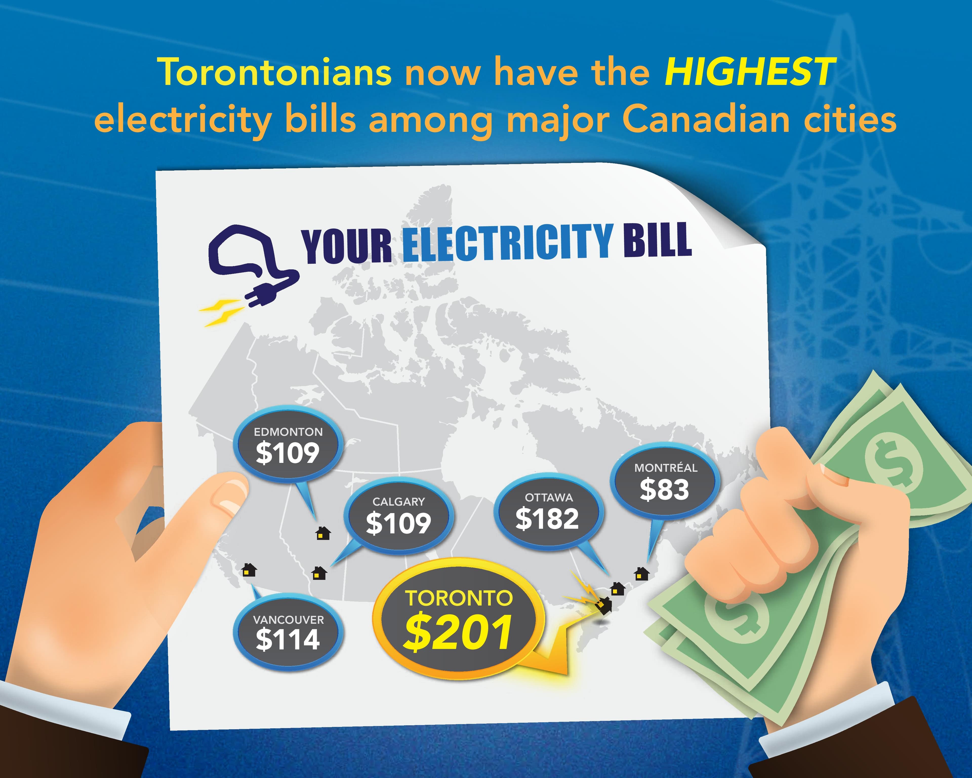 Fact Check: Has Ontario dropped electricity tariffs? 