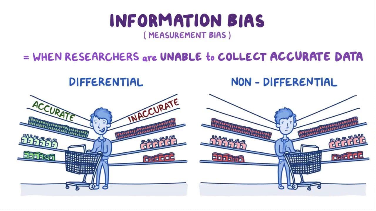 Fact Check: Truthorfake bases it's verdicts on biased sources of information.
