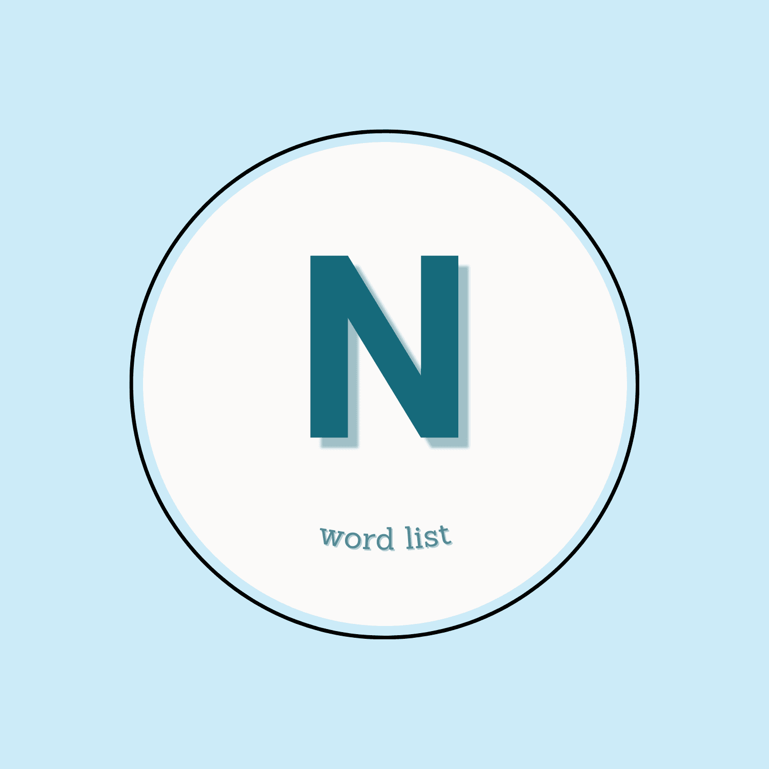 Fact Check: arabs are allowed to say the n-word 

