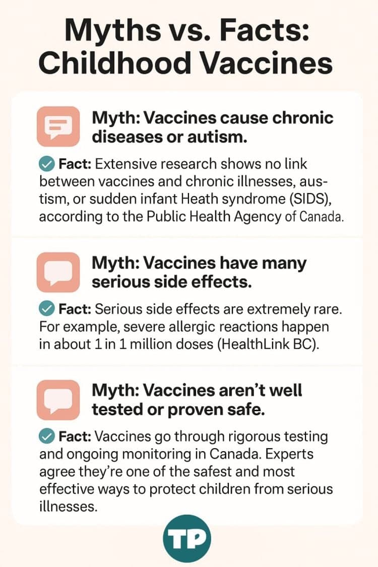 Fact Check: Vaccinations cause autism