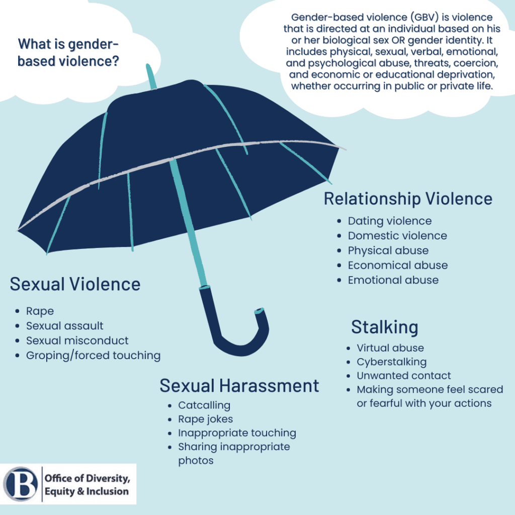 Fact Check: protecting boys is extremely important, as much as girls, and can help solve sexism and male violenc...