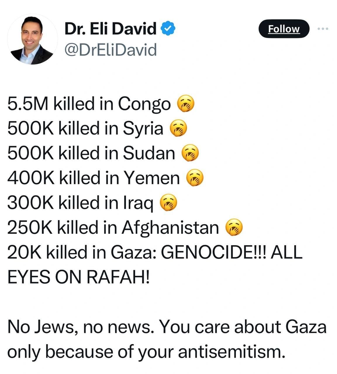 Fact Check: 5.5M killed in Congo 🥱
500K killed in Syria 🥱
500K killed in Sudan 🥱
400K killed in Yemen 🥱
300K...