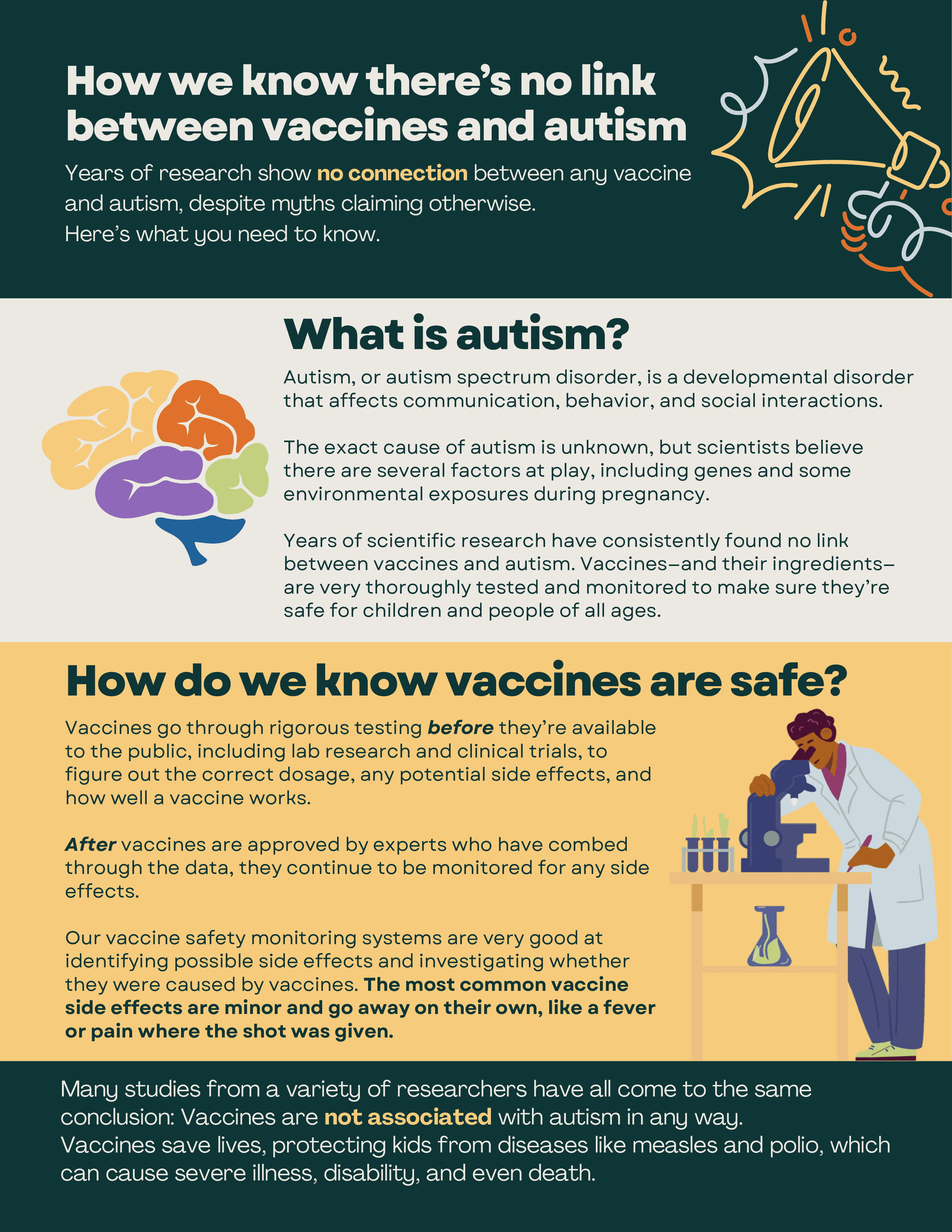 Fact Check: Vaccines cause autism