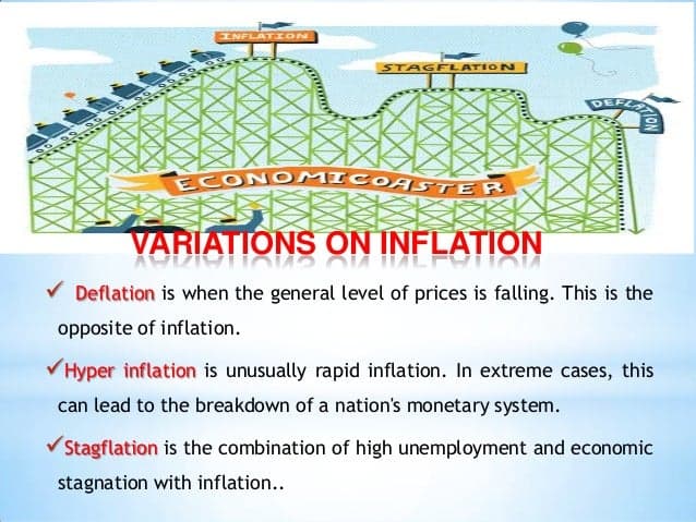 Fact Check: Broad Tariffs are inflationary in nature