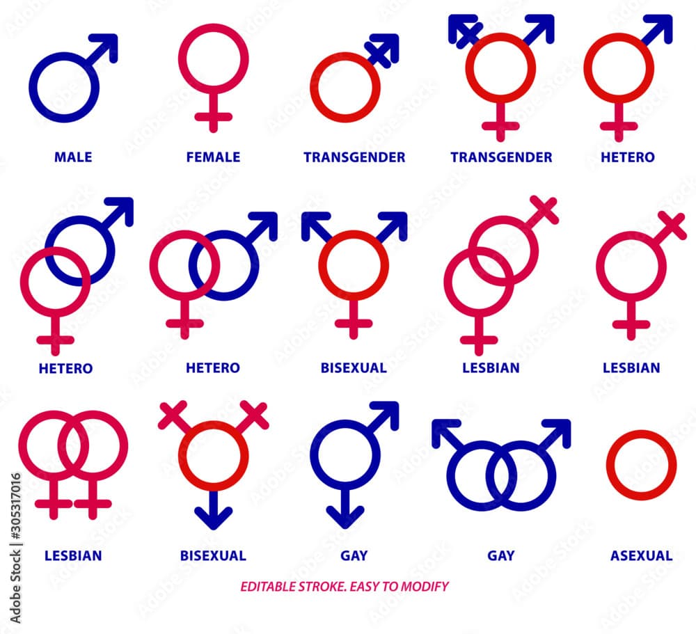 Fact Check: Female can be male